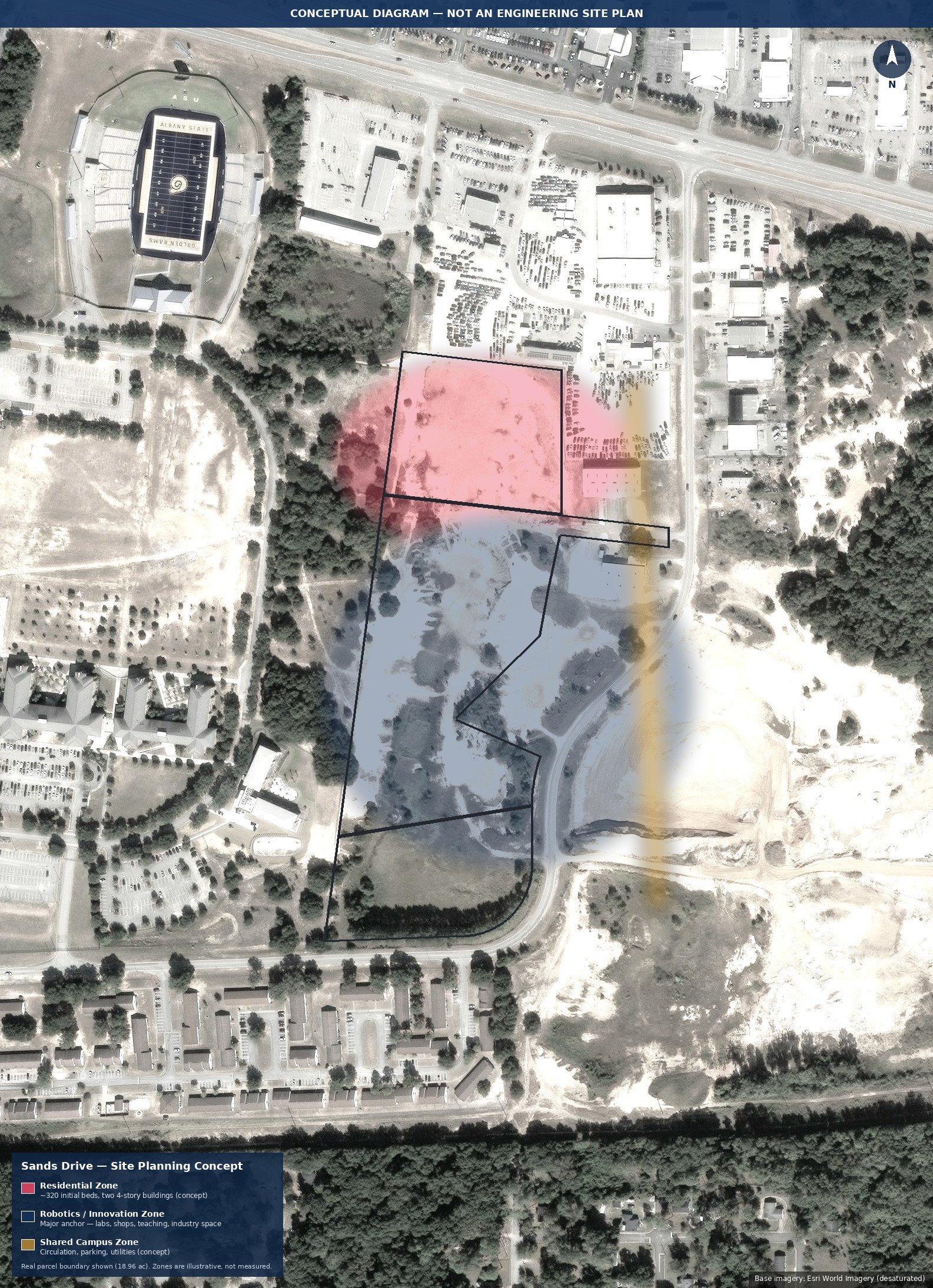 Conceptual zone diagram over the real Sands Drive parcel boundary: a residential zone near the north end closest to Albany State's campus, a larger robotics and innovation zone across the middle and south of the site, and a shared campus zone along the road frontage. Explicitly labeled as a conceptual diagram, not an engineering site plan.